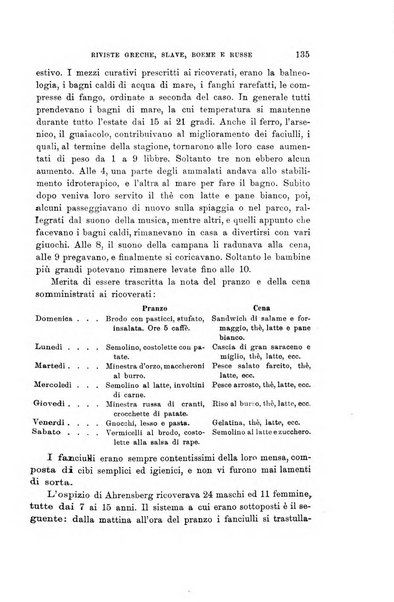 Rivista internazionale di scienze sociali e discipline ausiliarie pubblicazione periodica dell'Unione cattolica per gli studi sociali in Italia