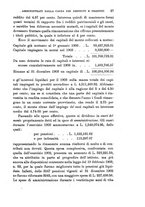 giornale/CFI0389392/1905/V.38/00000033