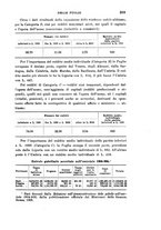 giornale/CFI0389392/1906/V.40/00000373
