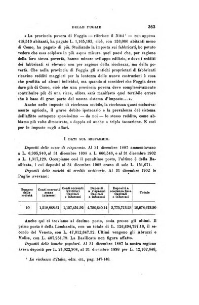 Rivista internazionale di scienze sociali e discipline ausiliarie pubblicazione periodica dell'Unione cattolica per gli studi sociali in Italia