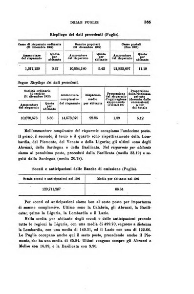 Rivista internazionale di scienze sociali e discipline ausiliarie pubblicazione periodica dell'Unione cattolica per gli studi sociali in Italia