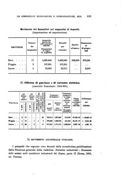 Rivista internazionale di scienze sociali e discipline ausiliarie pubblicazione periodica dell'Unione cattolica per gli studi sociali in Italia