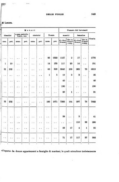 Rivista internazionale di scienze sociali e discipline ausiliarie pubblicazione periodica dell'Unione cattolica per gli studi sociali in Italia