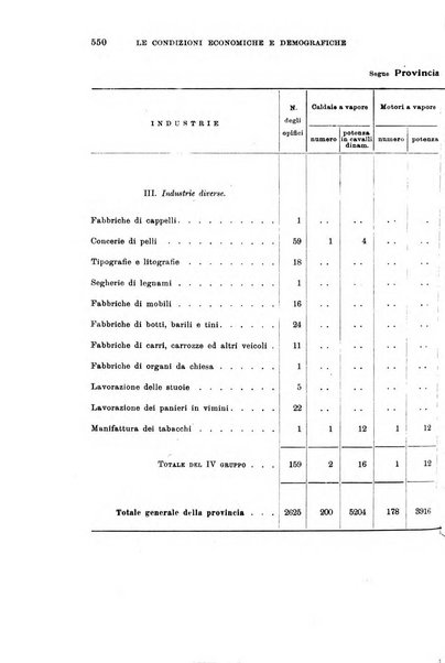 Rivista internazionale di scienze sociali e discipline ausiliarie pubblicazione periodica dell'Unione cattolica per gli studi sociali in Italia