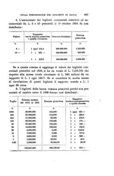 Rivista internazionale di scienze sociali e discipline ausiliarie pubblicazione periodica dell'Unione cattolica per gli studi sociali in Italia