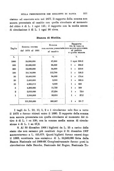 Rivista internazionale di scienze sociali e discipline ausiliarie pubblicazione periodica dell'Unione cattolica per gli studi sociali in Italia