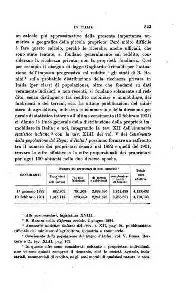 Rivista internazionale di scienze sociali e discipline ausiliarie pubblicazione periodica dell'Unione cattolica per gli studi sociali in Italia