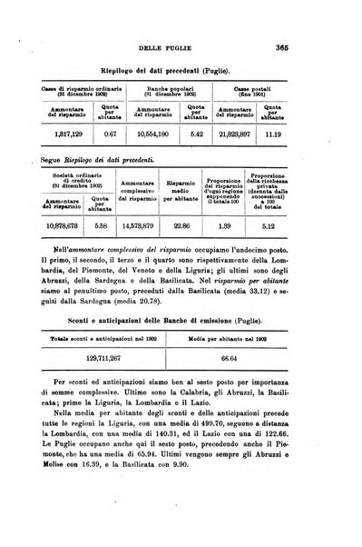 Rivista internazionale di scienze sociali e discipline ausiliarie pubblicazione periodica dell'Unione cattolica per gli studi sociali in Italia