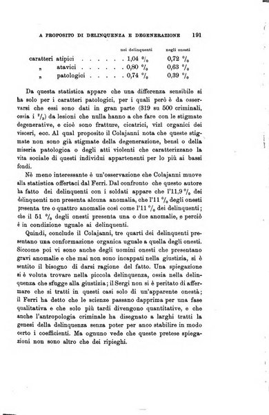 Rivista internazionale di scienze sociali e discipline ausiliarie pubblicazione periodica dell'Unione cattolica per gli studi sociali in Italia