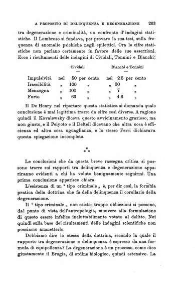 Rivista internazionale di scienze sociali e discipline ausiliarie pubblicazione periodica dell'Unione cattolica per gli studi sociali in Italia