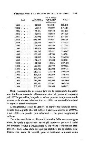 Rivista internazionale di scienze sociali e discipline ausiliarie pubblicazione periodica dell'Unione cattolica per gli studi sociali in Italia