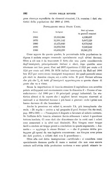 Rivista internazionale di scienze sociali e discipline ausiliarie pubblicazione periodica dell'Unione cattolica per gli studi sociali in Italia