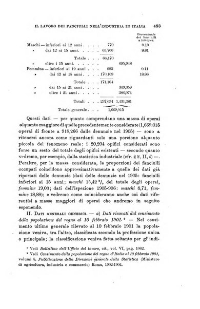 Rivista internazionale di scienze sociali e discipline ausiliarie pubblicazione periodica dell'Unione cattolica per gli studi sociali in Italia