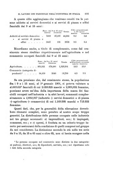 Rivista internazionale di scienze sociali e discipline ausiliarie pubblicazione periodica dell'Unione cattolica per gli studi sociali in Italia