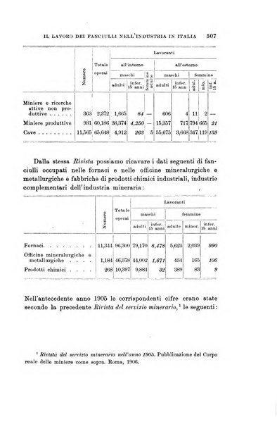 Rivista internazionale di scienze sociali e discipline ausiliarie pubblicazione periodica dell'Unione cattolica per gli studi sociali in Italia