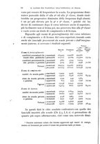 giornale/CFI0389392/1908/V.46/00000072