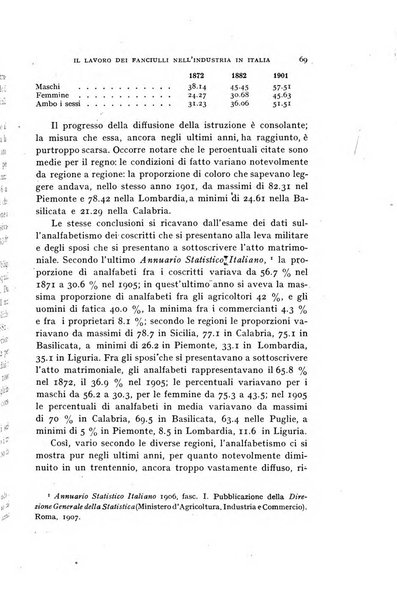 Rivista internazionale di scienze sociali e discipline ausiliarie pubblicazione periodica dell'Unione cattolica per gli studi sociali in Italia