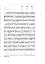 giornale/CFI0389392/1908/V.46/00000075