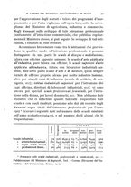 giornale/CFI0389392/1908/V.46/00000083