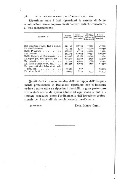 Rivista internazionale di scienze sociali e discipline ausiliarie pubblicazione periodica dell'Unione cattolica per gli studi sociali in Italia