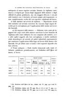 giornale/CFI0389392/1908/V.46/00000381