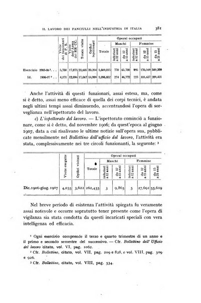 Rivista internazionale di scienze sociali e discipline ausiliarie pubblicazione periodica dell'Unione cattolica per gli studi sociali in Italia