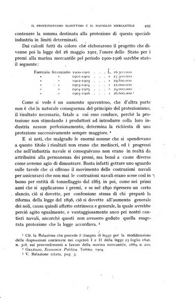 Rivista internazionale di scienze sociali e discipline ausiliarie pubblicazione periodica dell'Unione cattolica per gli studi sociali in Italia