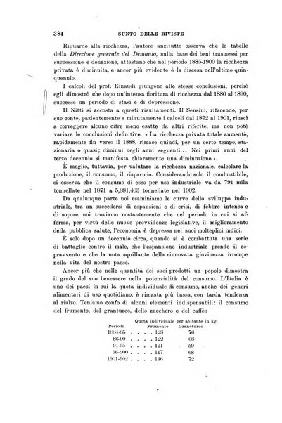 Rivista internazionale di scienze sociali e discipline ausiliarie pubblicazione periodica dell'Unione cattolica per gli studi sociali in Italia