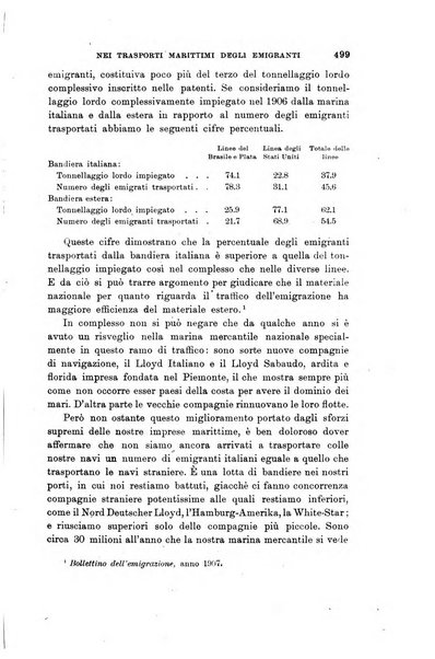 Rivista internazionale di scienze sociali e discipline ausiliarie pubblicazione periodica dell'Unione cattolica per gli studi sociali in Italia