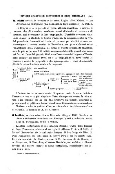 Rivista internazionale di scienze sociali e discipline ausiliarie pubblicazione periodica dell'Unione cattolica per gli studi sociali in Italia