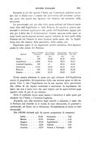 giornale/CFI0389392/1908/V.48/00000569