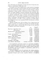 giornale/CFI0389392/1909/V.49/00000082