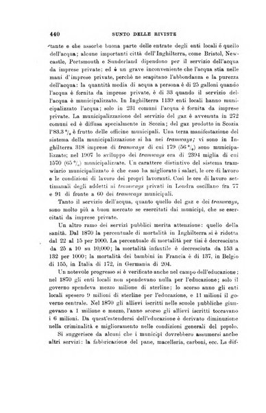 Rivista internazionale di scienze sociali e discipline ausiliarie pubblicazione periodica dell'Unione cattolica per gli studi sociali in Italia