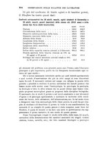 giornale/CFI0389392/1909/V.49/00000514