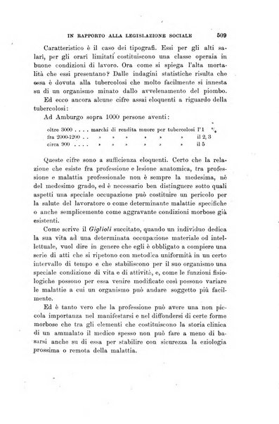 Rivista internazionale di scienze sociali e discipline ausiliarie pubblicazione periodica dell'Unione cattolica per gli studi sociali in Italia