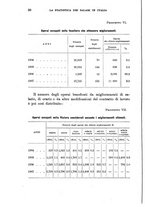 giornale/CFI0389392/1909/V.50/00000036