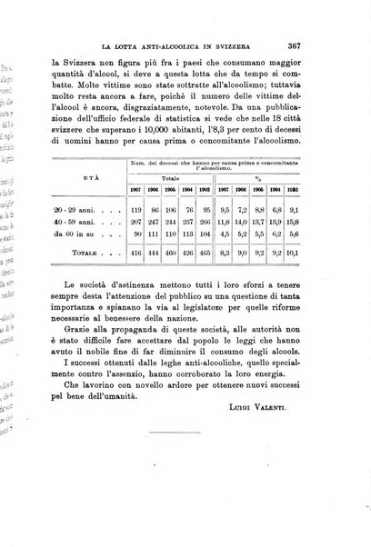 Rivista internazionale di scienze sociali e discipline ausiliarie pubblicazione periodica dell'Unione cattolica per gli studi sociali in Italia