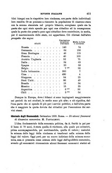 Rivista internazionale di scienze sociali e discipline ausiliarie pubblicazione periodica dell'Unione cattolica per gli studi sociali in Italia