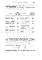 giornale/CFI0389392/1910/V.52/00000227