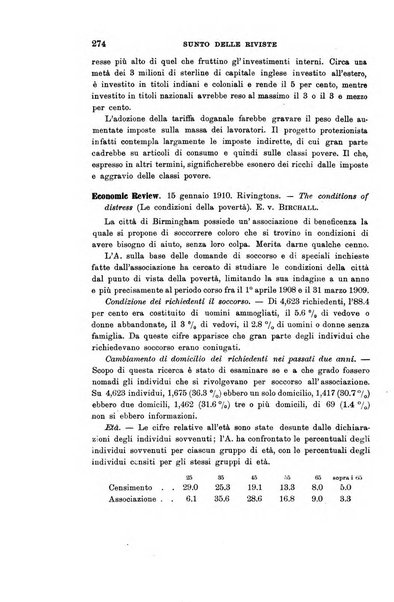 Rivista internazionale di scienze sociali e discipline ausiliarie pubblicazione periodica dell'Unione cattolica per gli studi sociali in Italia