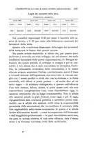 giornale/CFI0389392/1910/V.53/00000233