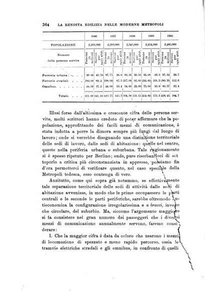 Rivista internazionale di scienze sociali e discipline ausiliarie pubblicazione periodica dell'Unione cattolica per gli studi sociali in Italia