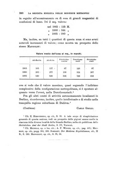 Rivista internazionale di scienze sociali e discipline ausiliarie pubblicazione periodica dell'Unione cattolica per gli studi sociali in Italia