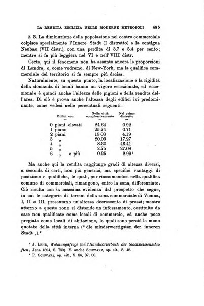 Rivista internazionale di scienze sociali e discipline ausiliarie pubblicazione periodica dell'Unione cattolica per gli studi sociali in Italia