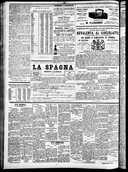 Gazzetta di Venezia