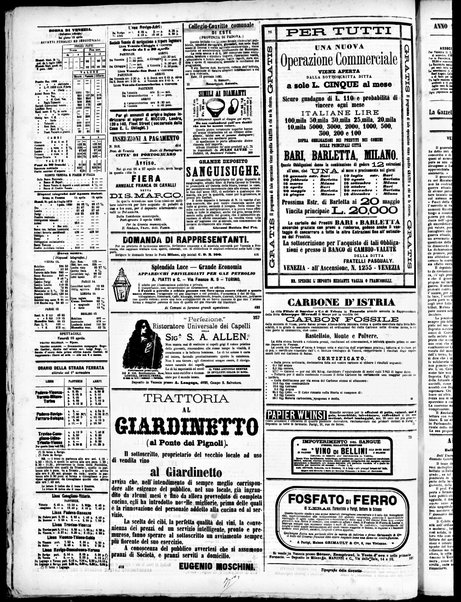 Gazzetta di Venezia