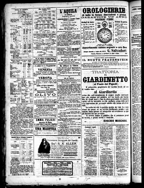 Gazzetta di Venezia