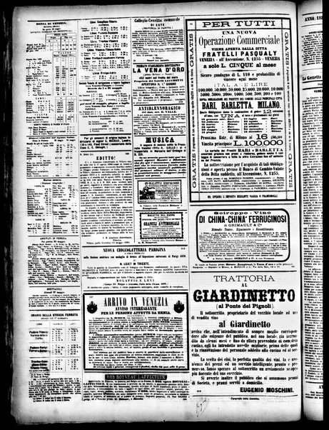 Gazzetta di Venezia