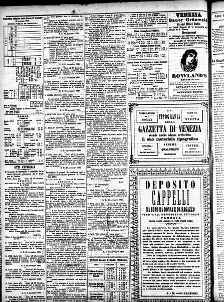 Gazzetta di Venezia