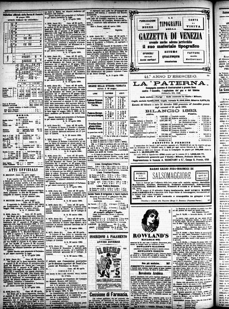 Gazzetta di Venezia